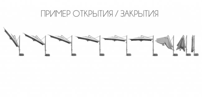 Зонт профессиональный 3х3 м Galileo Dark антрацит, слоновая кость 3000х3000 мм Зонт профессиональный 3х3 м Galileo Dark антрацит, слоновая кость 3000х3000 мм