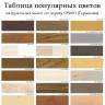 Шкаф навесной 800 х 300 х 720 филенка, сосна, бесцветный лак