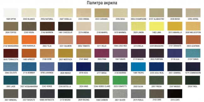 Зонт профессиональный 2.5х2.5 м Avocado 2500х2500 мм