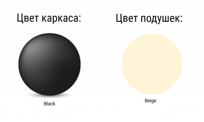 Комплект пластиковой мебели Portofino Lounge Corner черный, бежевый