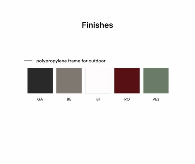 Кресло пластиковое Dome красный 580х530х810 мм Кресло пластиковое Dome красный 580х530х810 мм