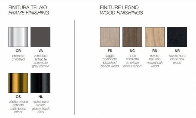 Кресло деревянное Lisa Wood сатинированная латунь, орех 510х560х770 мм Кресло деревянное Lisa Wood сатинированная латунь, орех 510х560х770 мм