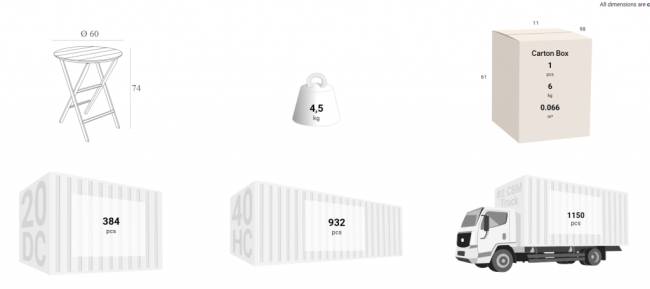 Стол пластиковый складной Helen Folding Table Ø60 марсала Ø600х740 мм Стол пластиковый складной Helen Folding Table Ø60 марсала Ø600х740 мм